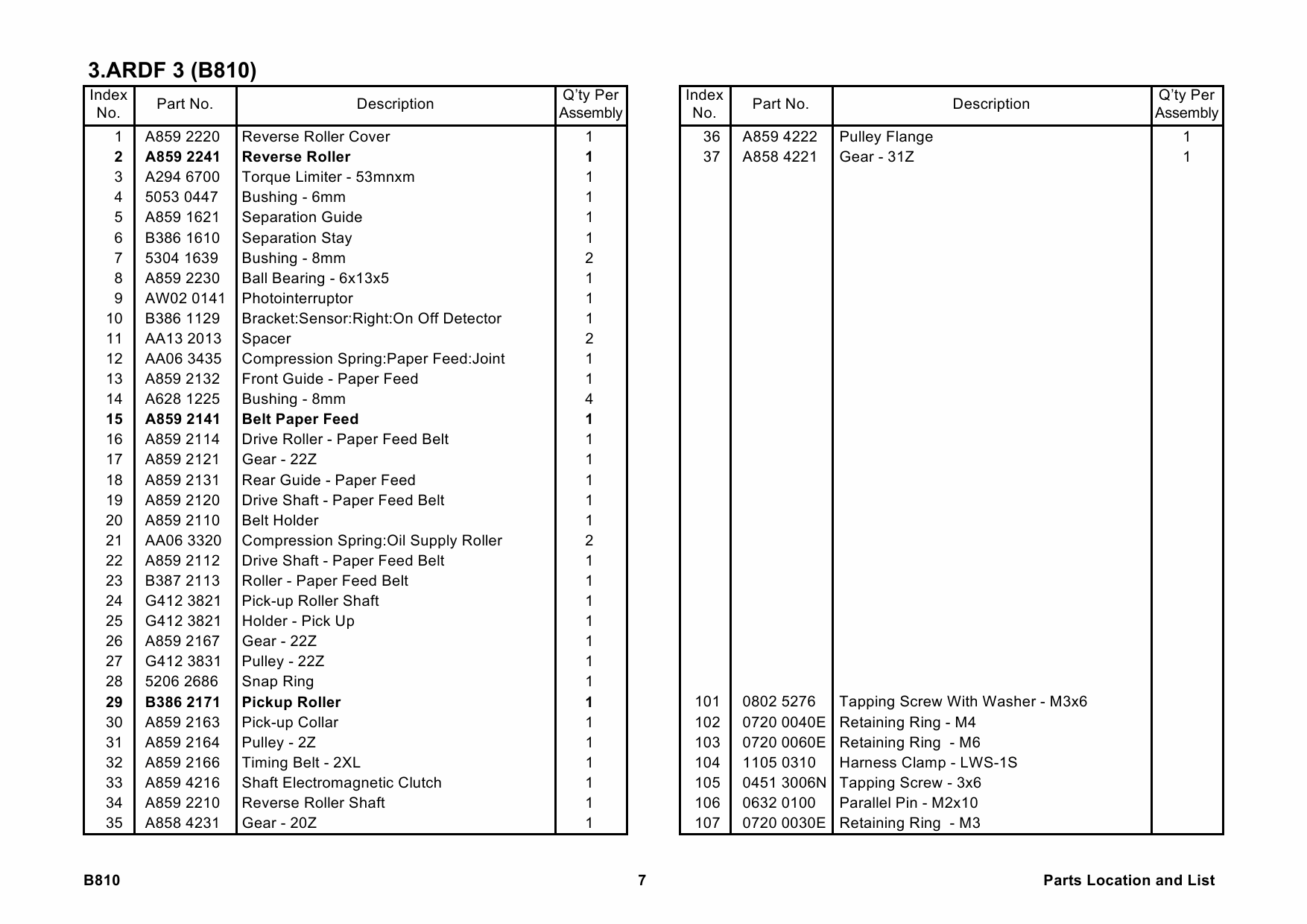 RICOH Options B810 AUTO-REVERSE-DOCUMENT-FEEDER-DF83 Parts Catalog PDF download-4